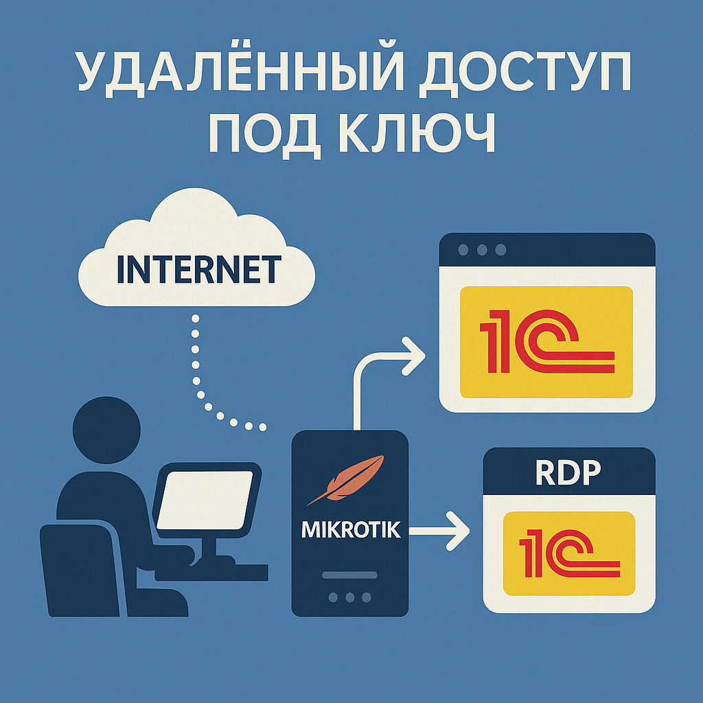 веб 1с.png веб 1с.png